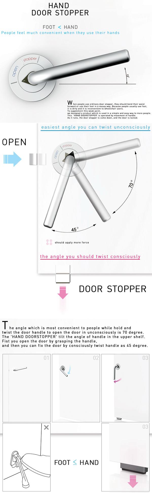Дверная ручка «Hand Door Stopper» с дополнительной функцией