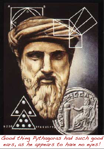 Пифагор Самосский (лат. Pythagoras)